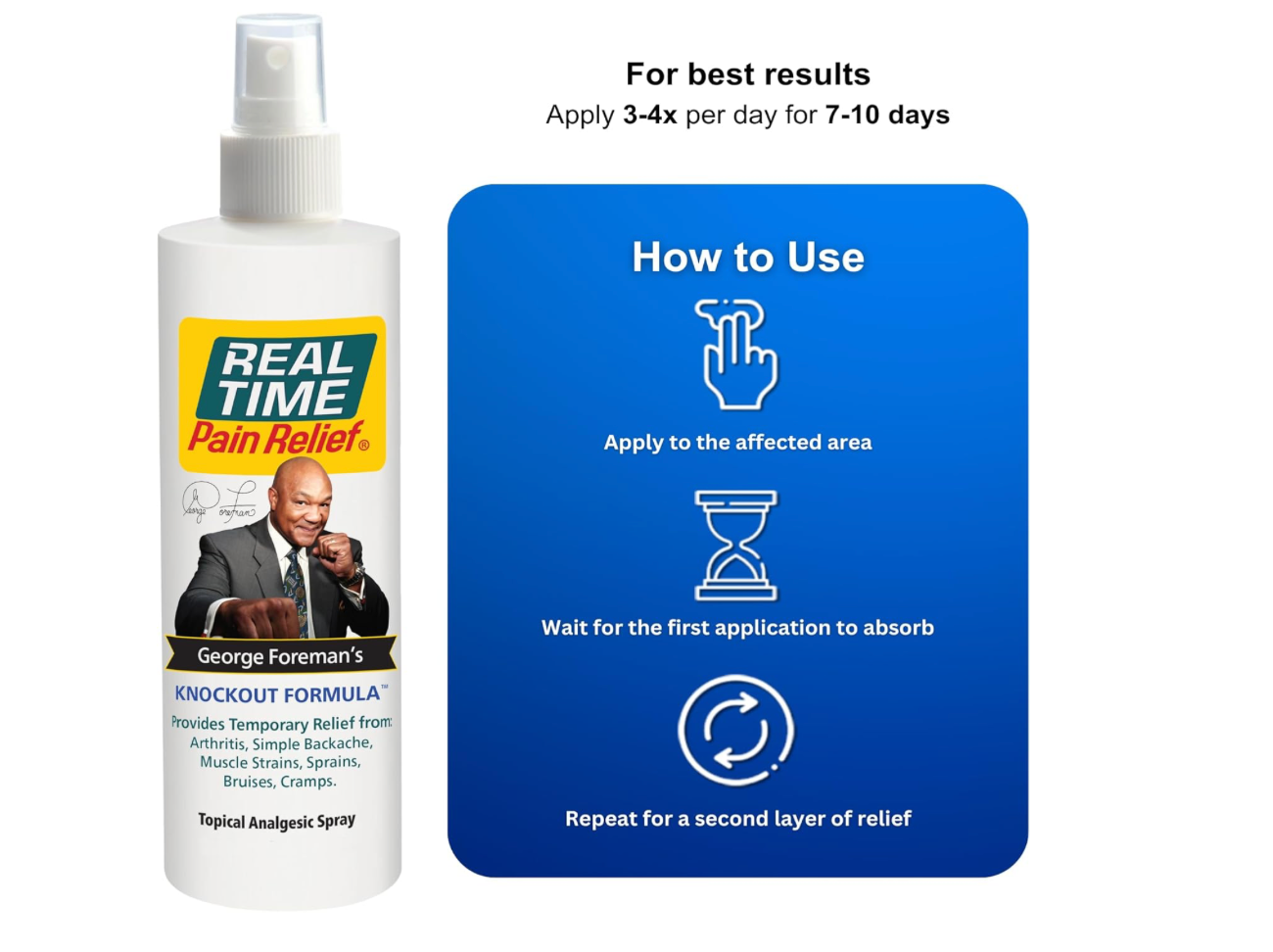 Real Time Pain Relief Knockout Formula - 4oz Spray